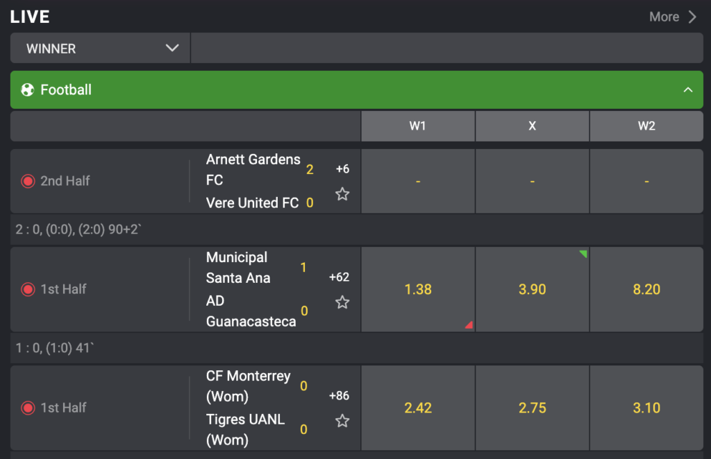 Basketball Betting